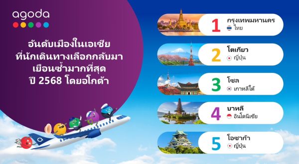 อโกด้า