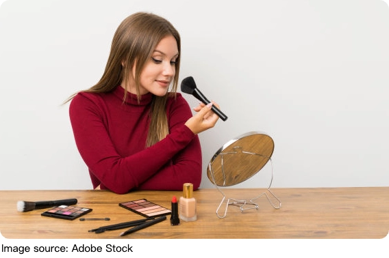 Beauty Forecast 2026