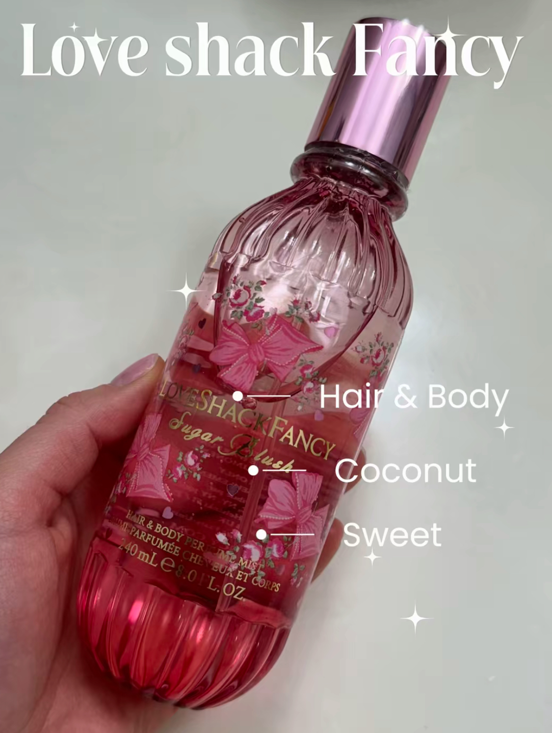 Fragrance Top Picks!