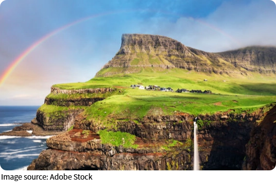 Keindahan Møns Klint