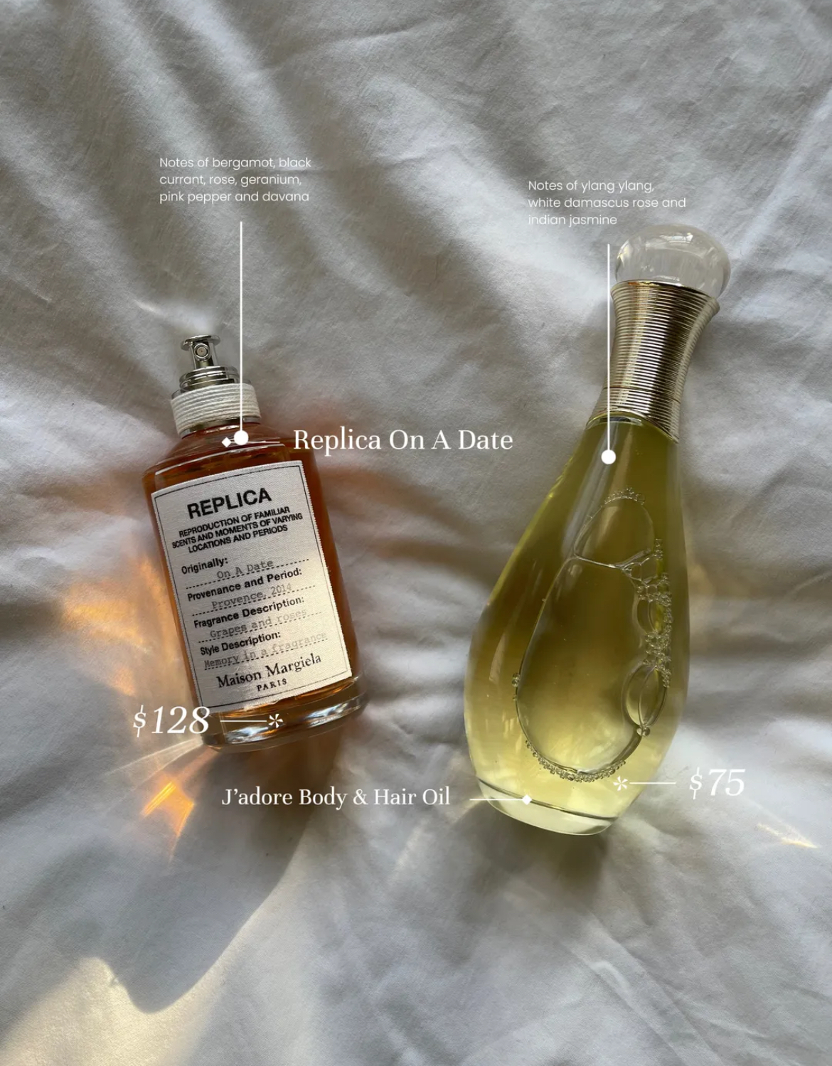 Current Favorite Fragrance