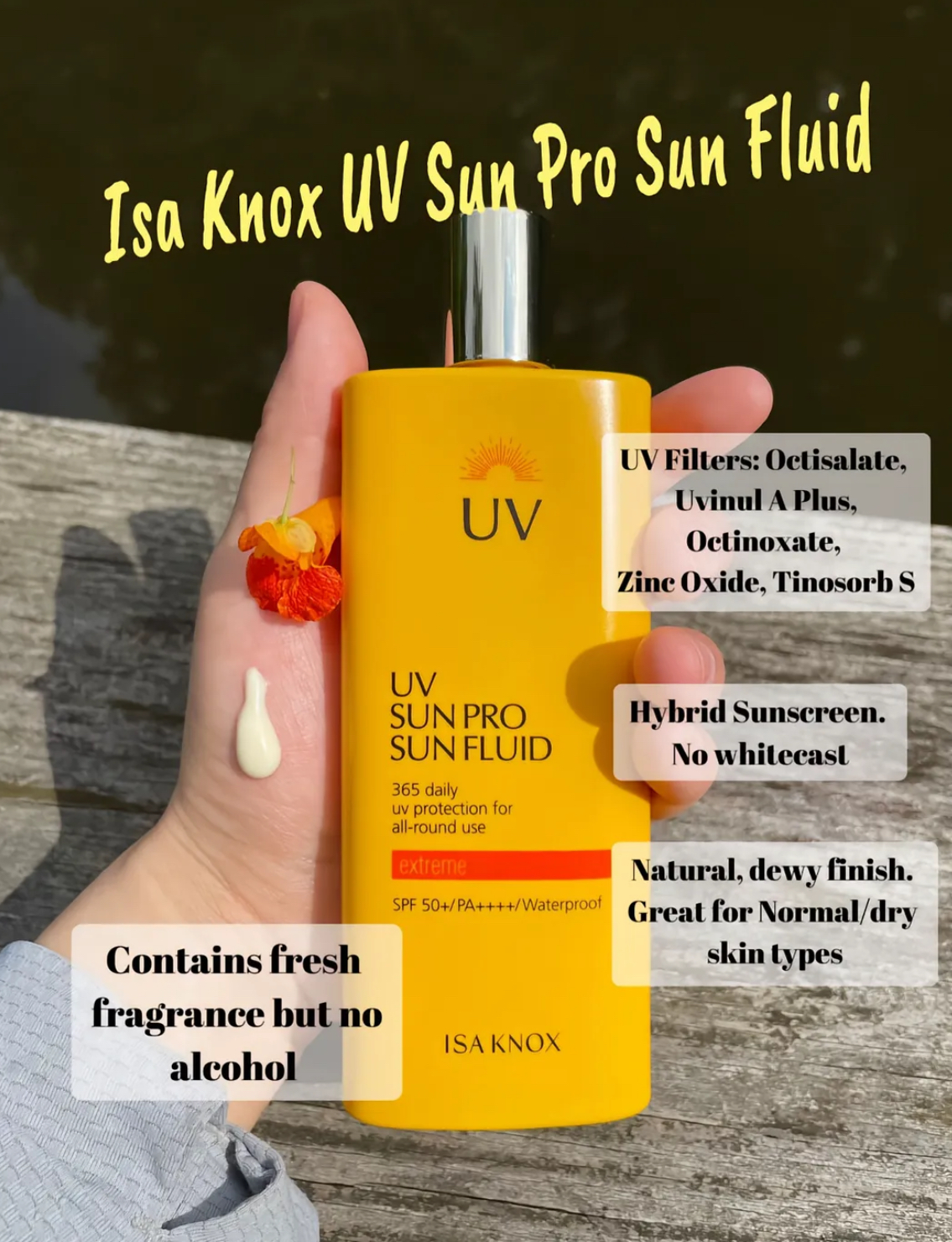 Eye Cream Obsessions