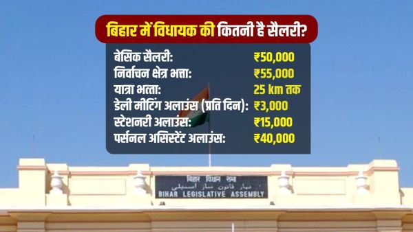Bihar MLA Salary And Allowance