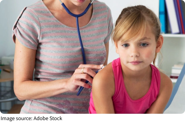 Manage ADHD in Children!