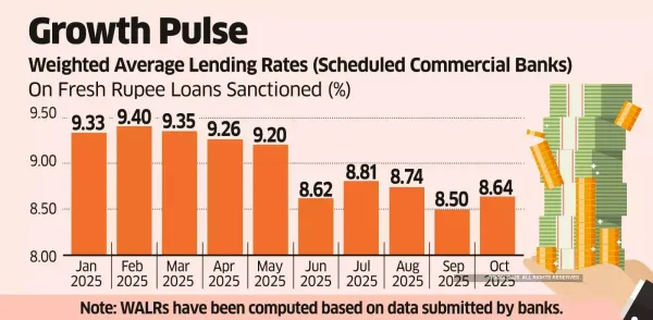 Banks Pushing Riskier Loans to Net Higher Yields, Protect NIMs