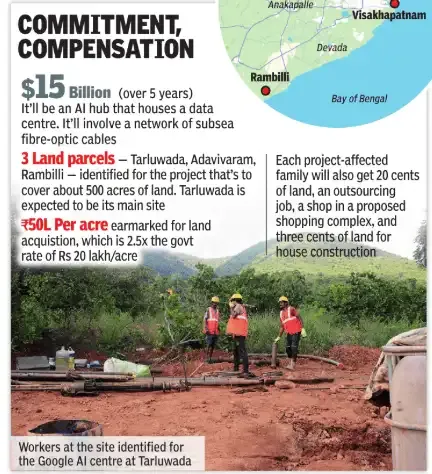 Commitment, Compensation