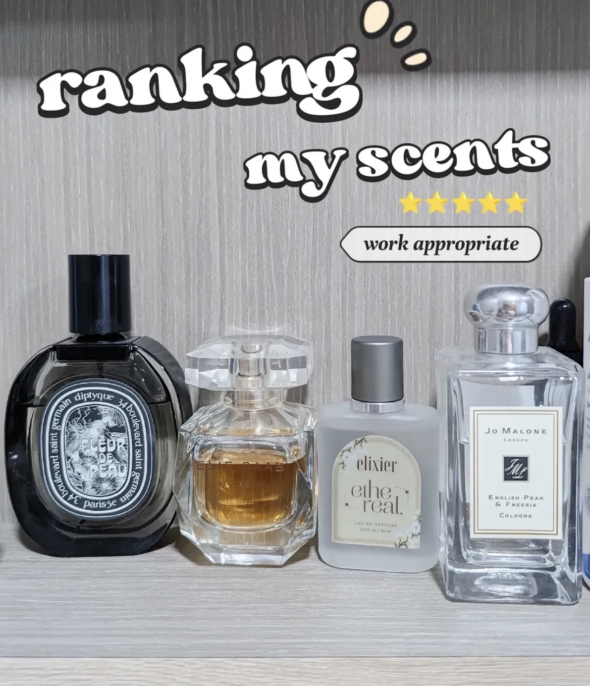 Tips Memilih Parfum