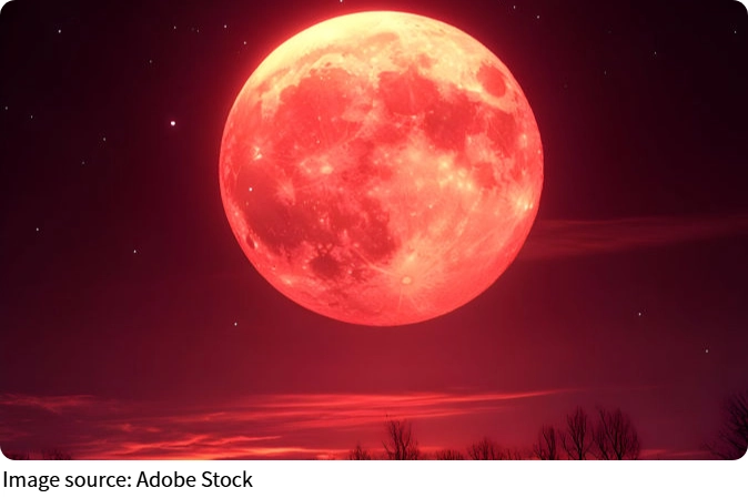 Penjelasan Gerhana Bulan