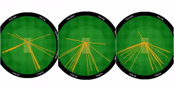 Shafali Verma rotating striker