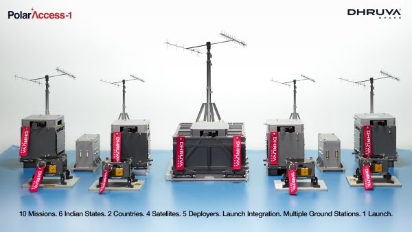The satellites and deployers on the mission with ground stations in the background. (Image Credit: Dhruva Space). 