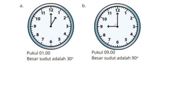Kunci Jawaban Matematika Kelas 5 SD Kurikulum Merdeka Halaman 182 jawaban ab