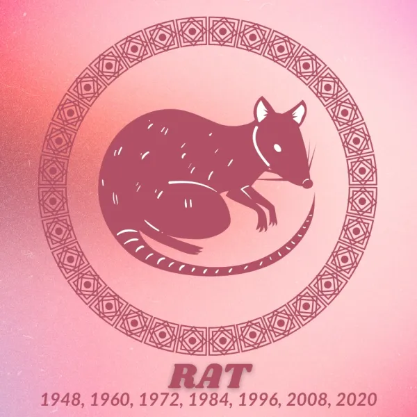 rat chinese zodiac signs luck prosperity January 30 2026
