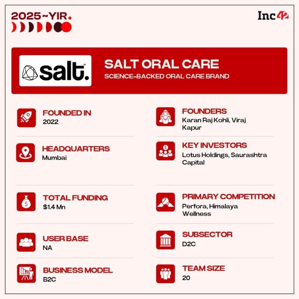 So, can Salt build a premium, clean oral care brand from India?