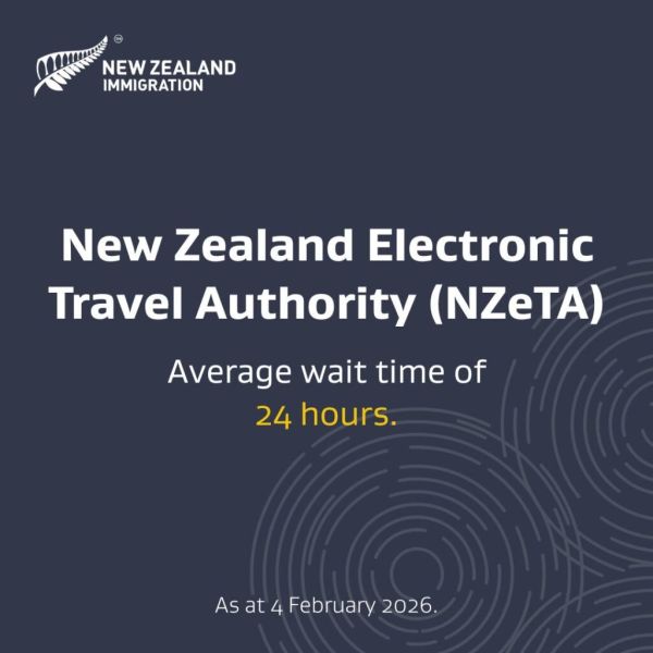 Visitor Visas and NZeTA