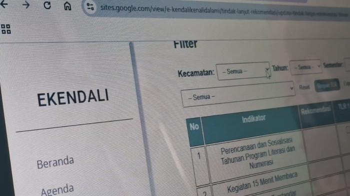 PEMKAB KENDAL - Dashboard E-Kendali, sebuah inovasi dalam fungsi pengawasan dan pelaporan pelaksanaan praktik baik di sekolah, termasuk dalam rangka peningkatan literasi dan numerasi.