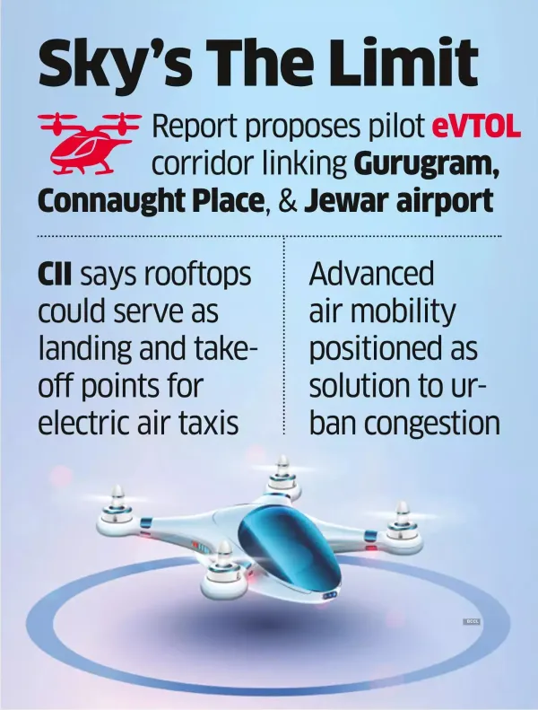 Urban Rooftops Could Become Vertiports for Electric Air Taxis