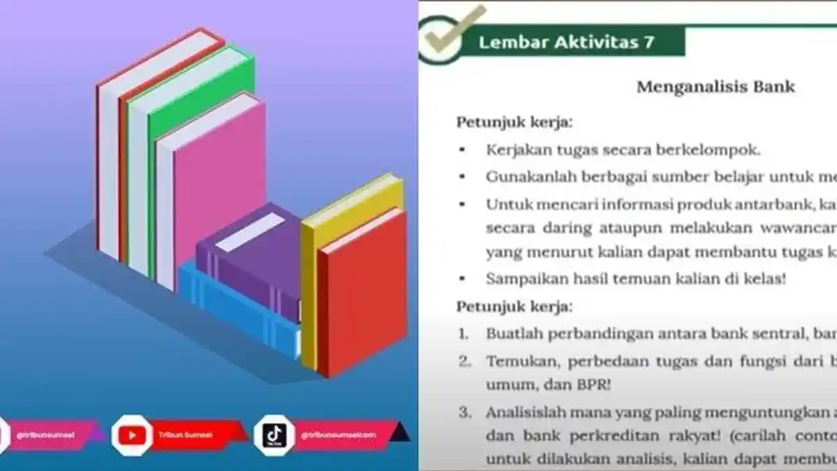 Kunci Jawaban IPS Kelas 10 Halaman 189-190 Semester 2 Kurikulum Merdeka, Lembar Aktivitas 7 Analisis