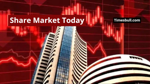 Share Market Today