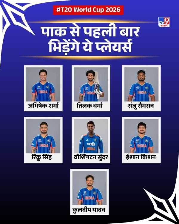 India Players