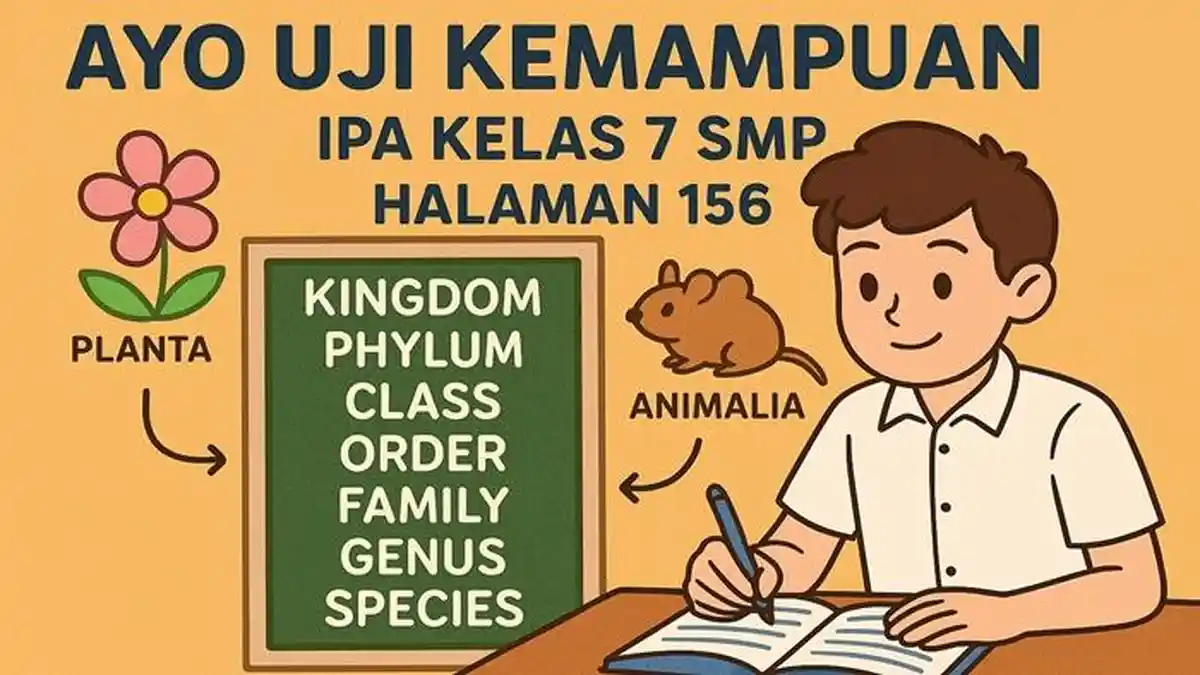 Latihan Ayo Uji Kemampuan IPA Kelas 7 SMP Halaman 156, Klasifikasi Makhluk Hidup