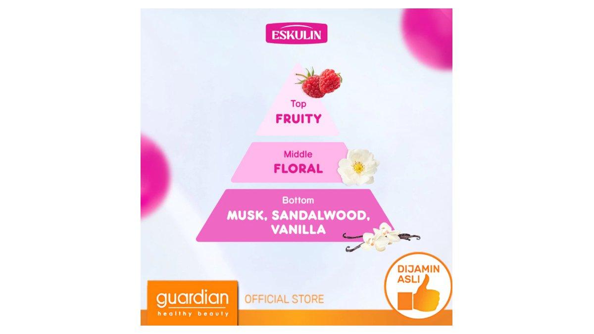 Ilustrasi aroma dan karakter Eskulin Eau De Parfum Twilight Amour 30ml