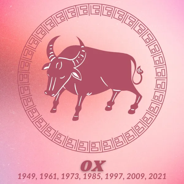 ox chinese zodiac signs luck financial success march 19 2026