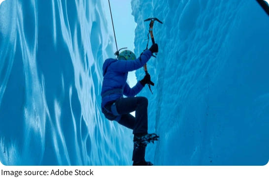 Essential Ice Climbing Gear