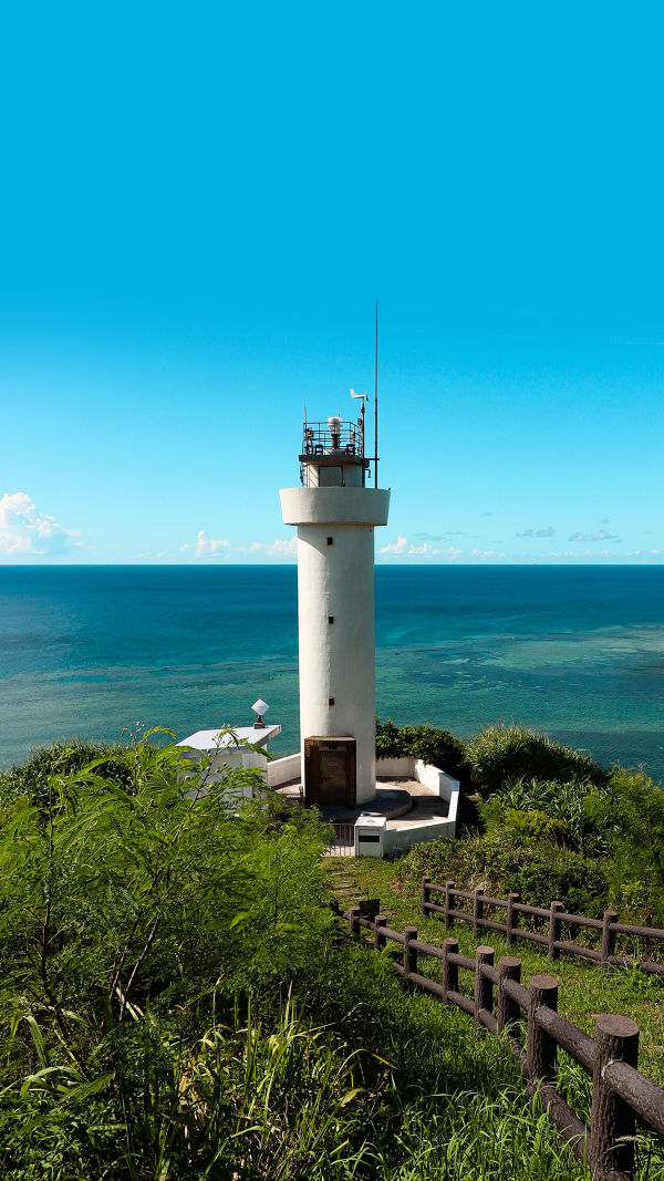 Top Travel Spots 2026