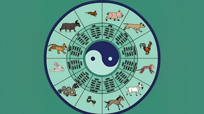 RAMALAN SHIO- Ilustrasi ramalan shio hari ini 11 Maret 2026.