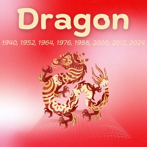 dragon chinese zodiac signs luck financial success march 30 2026