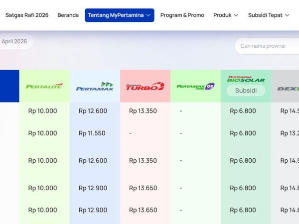 Daftar harga BBM Pertamina April 2026