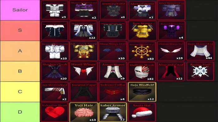 Foto Tier List 