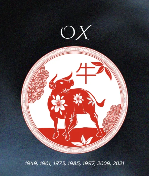 ox chinese zodiac signs luck success week april 20 - 26, 2026