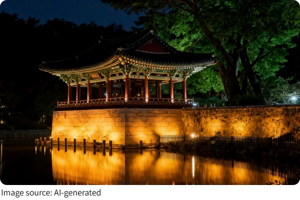 Gwangju, Bright and Bold
