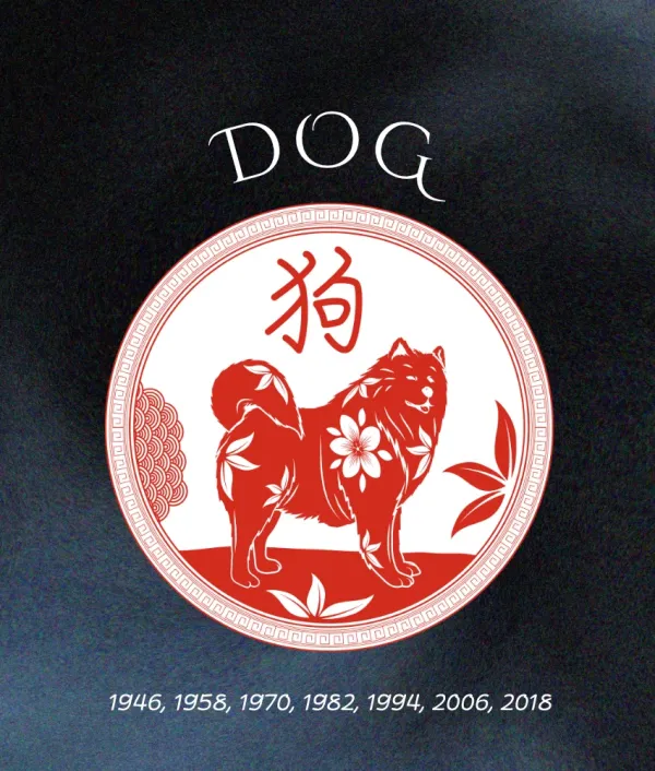 dog chinese zodiac signs good fortune may 27 2026