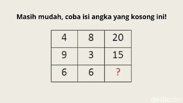 Asah otak Asah otak