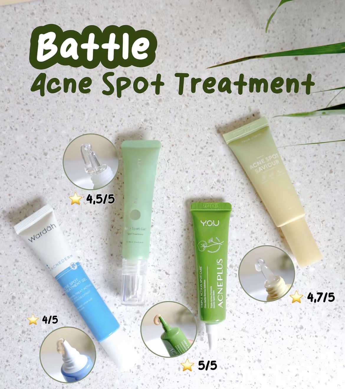 Spot Treatment Jerawat