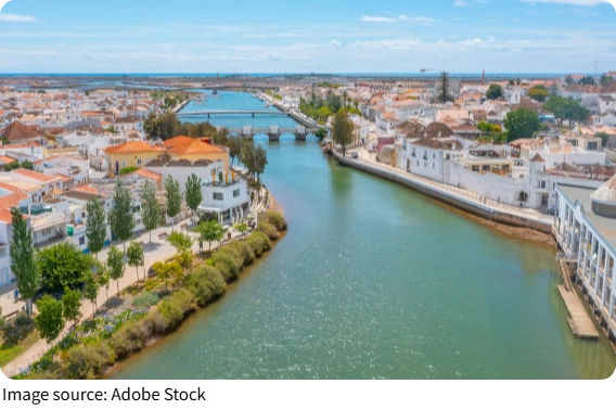 Portugal Ciudad a Ciudad