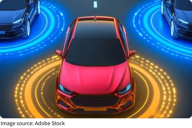 The Future of Urban Mobility
