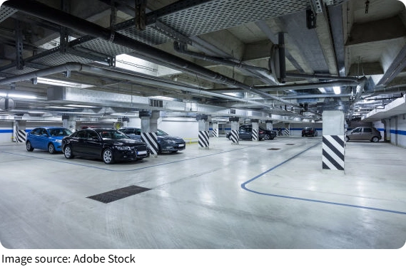 Future of City Parking
