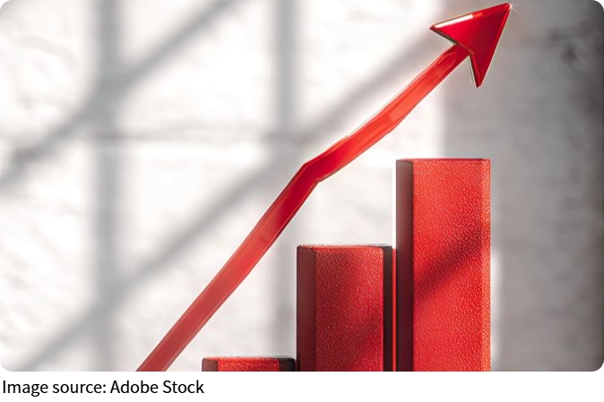 Inflation & Market Trends