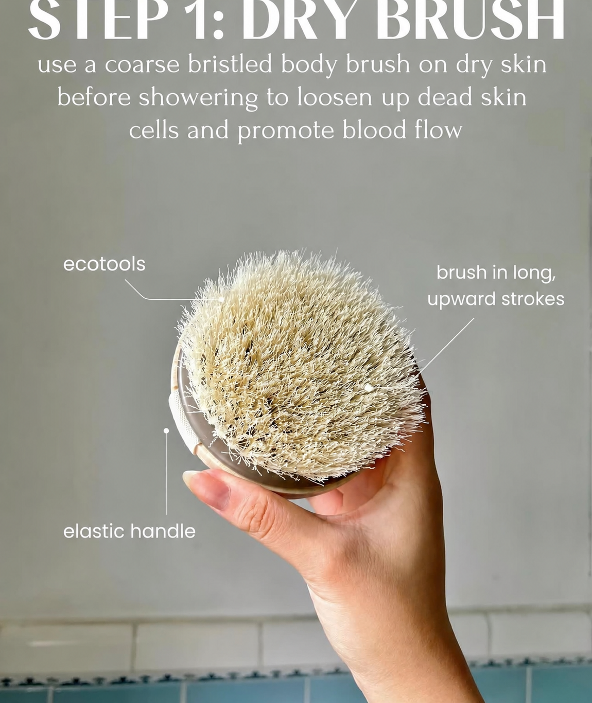 The Shower Routine Edit