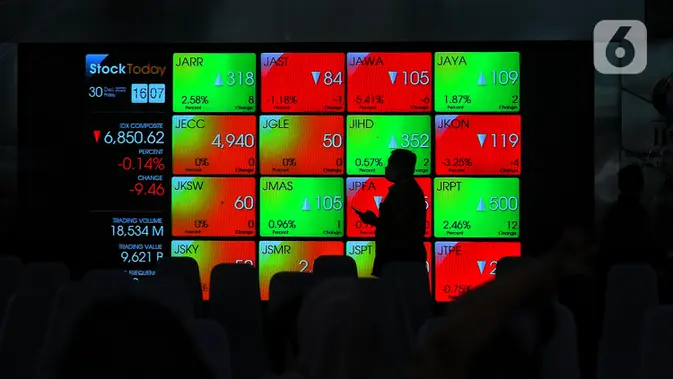 Karyawan melintasi layar yang menampilkan Indeks Harga Saham Gabungan (IHSG). (Liputan6.com/Angga Yuniar)