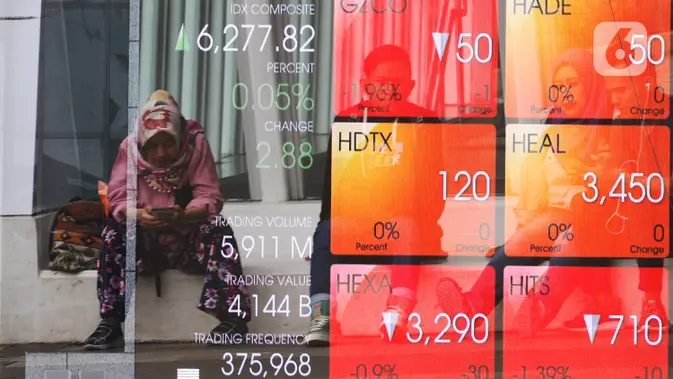 Pejalan kaki duduk di dekat layar pergerakan Indeks Harga Saham Gabungan (IHSG) di kawasan Jakarta (Liputan6.com/Angga Yuniar)