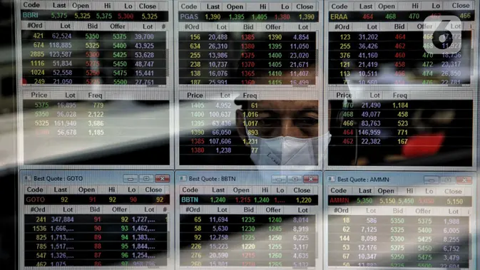 Karyawan mengamati pergerakan harga saham di Profindo Sekuritas, Jakarta (Liputan6.com/Angga Yuniar)