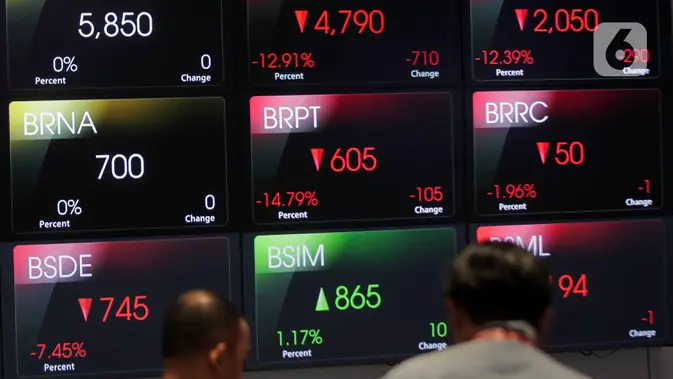 Setelah Dibuka Anjlok, IHSG Ditutup Turun 7,9 Persen Ilustrasi IHSG (Liputan6.com/Herman Zakharia)