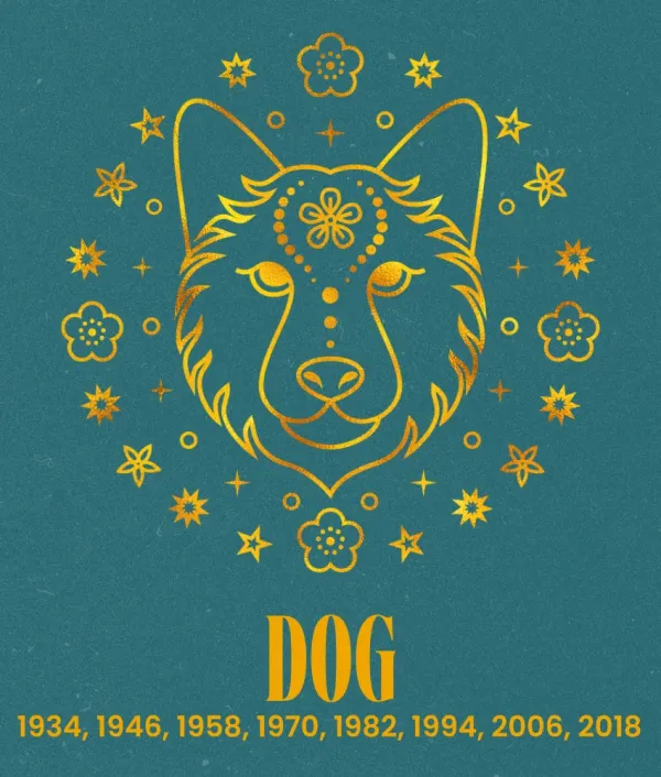 dog chinese zodiac signs things work out september 17, 2026