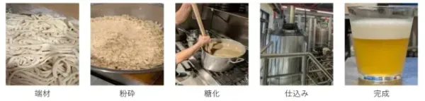 Unik! Jepang Bikin Bir dari Sisa Mie Udon yang Terbuang Unik! Jepang Bikin Bir dari Sisa Mie Udon yang Terbuang