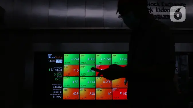 Pekerja melintas di dekat layar digital pergerakan saham di Gedung BEI, Jakarta. (Liputan6.com/Angga Yuniar)