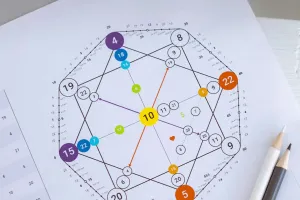 Скрытая сила цифр